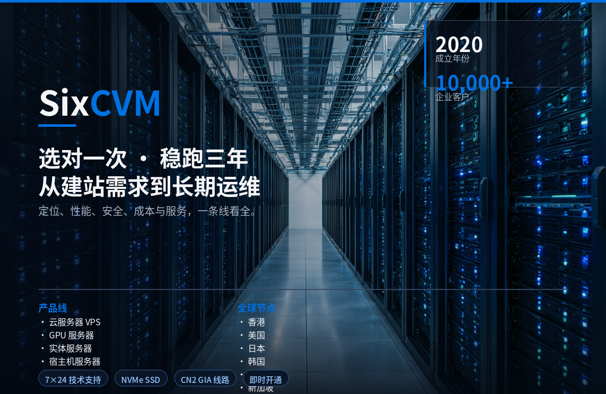网站服务器怎么选?按时间线走一遍,答案就出来了